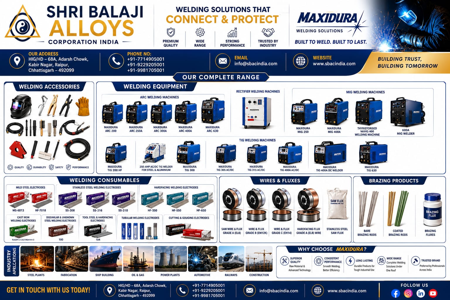 MAXIDURA Industrial Welding Equipment
